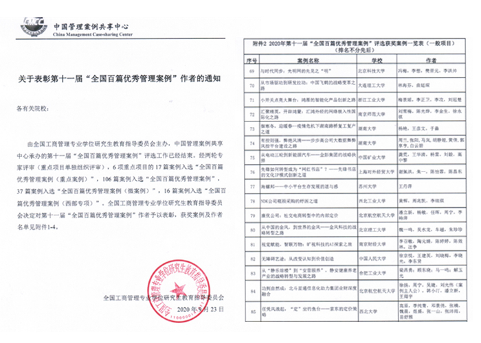 全國百篇優秀管理案例_副本.jpg